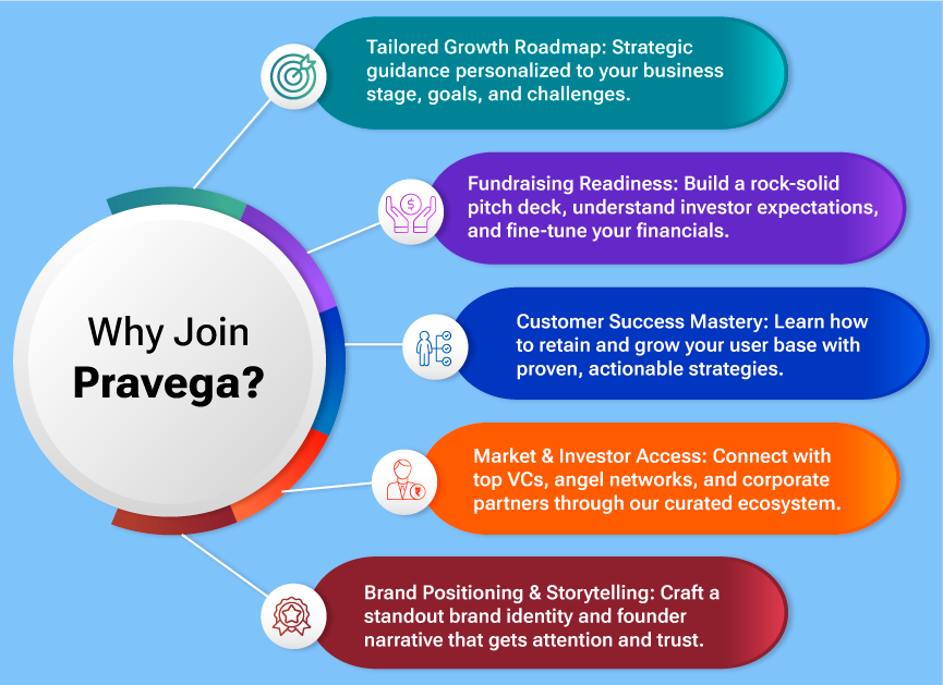 Why-Join-Pravega